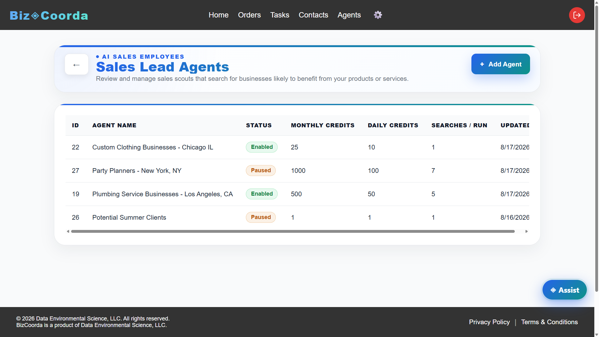 BizCoorda lead generation software showing captured leads with status, priority, and source.